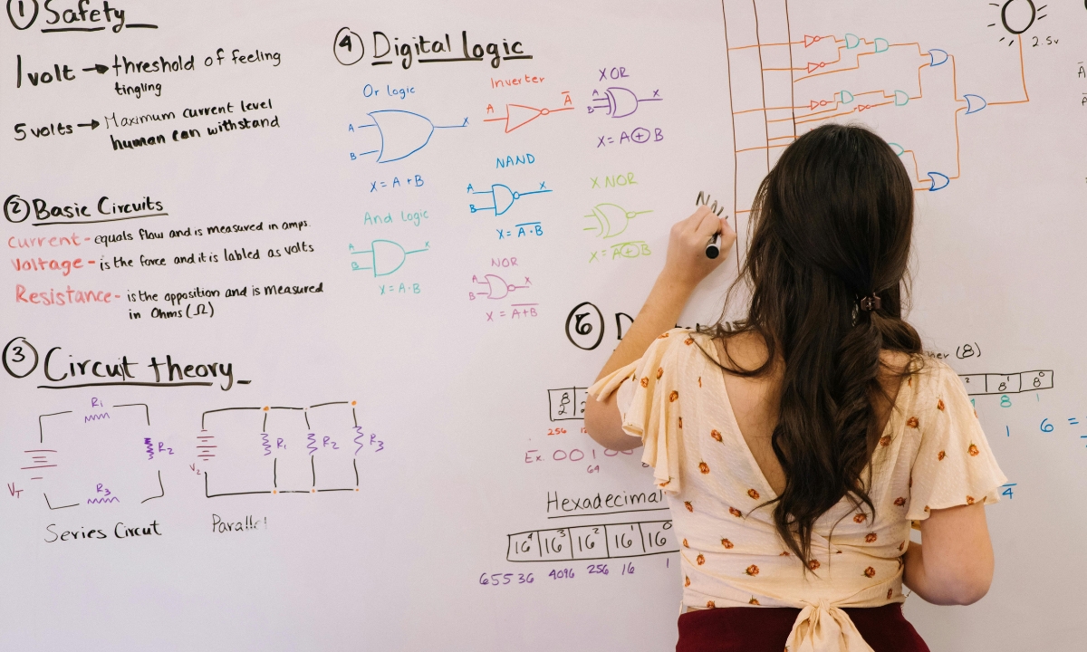 LOGIC GATES - Digital Discite