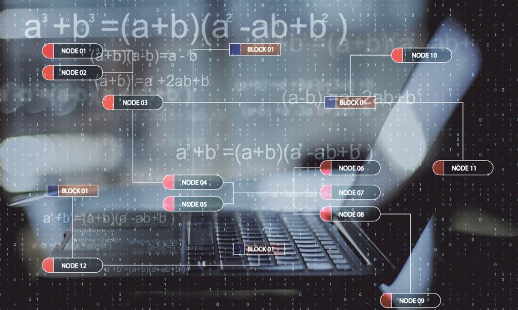 Boolean Algebra Laws