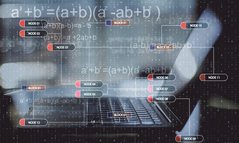 Boolean Algebra Laws